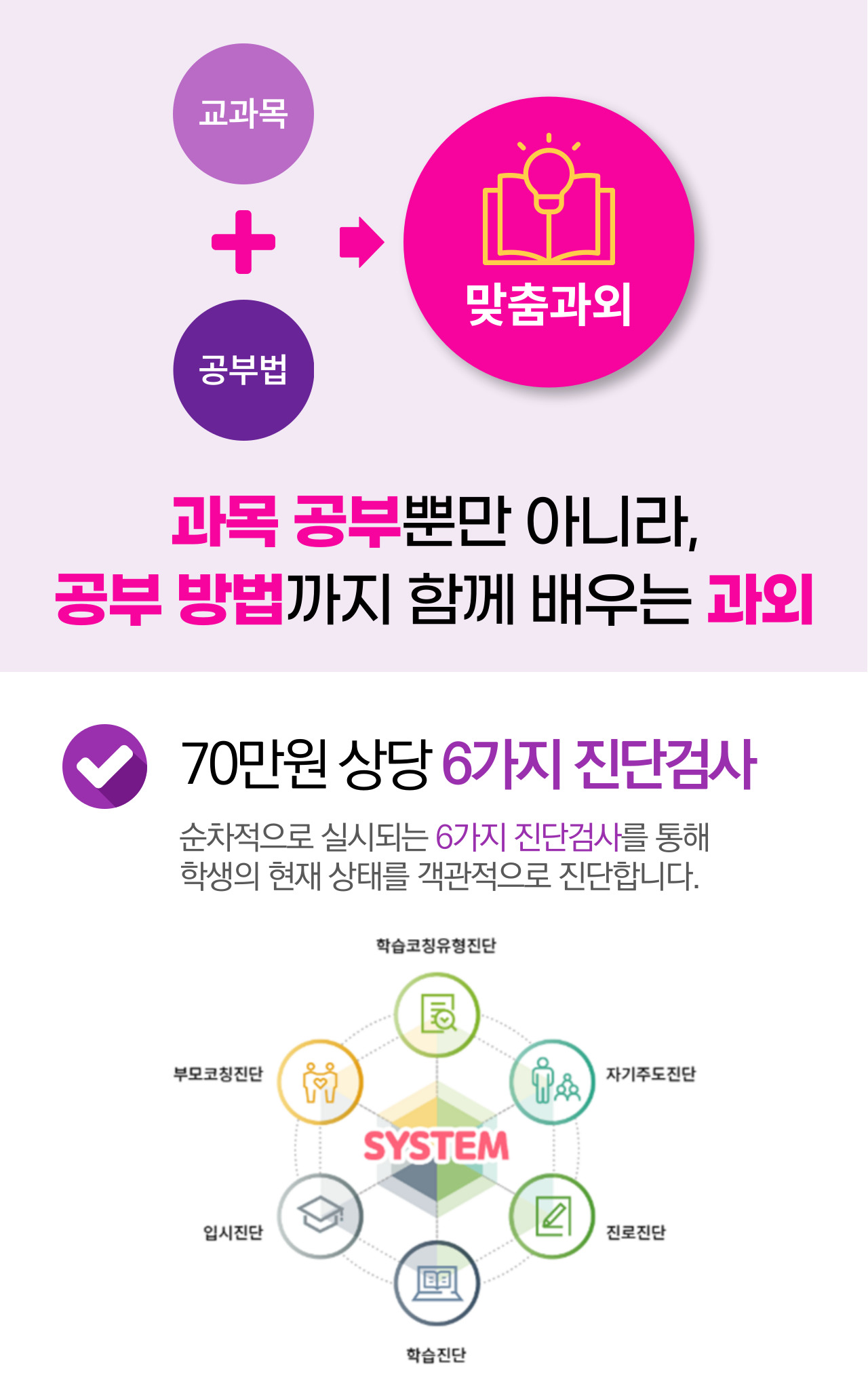 서산명지중학교 사회 과외 수업 사진